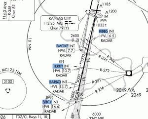 ILS for 1R at MCI